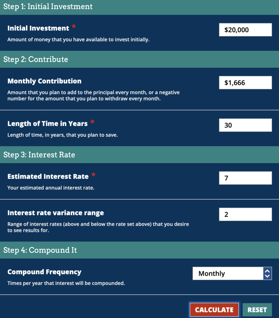 Benefits of Investing in Your 401(k)